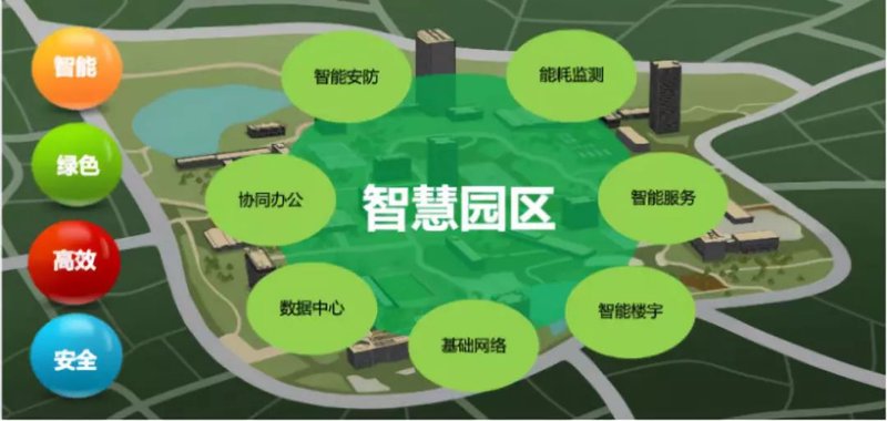 安防监控安装选购指南：守护家庭与企业的安全感
