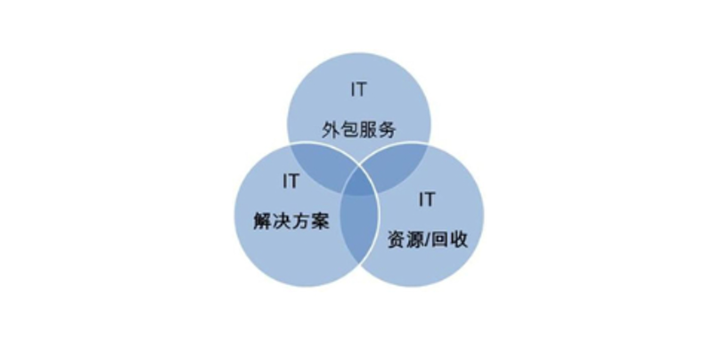 综合布线：构建高效通讯网络的基石