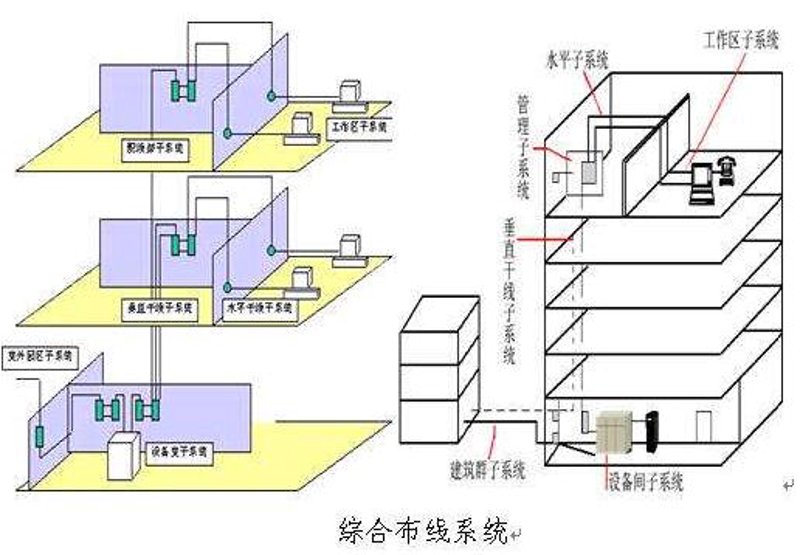 四川系统集成商：创新动力与市场开拓的力量源泉